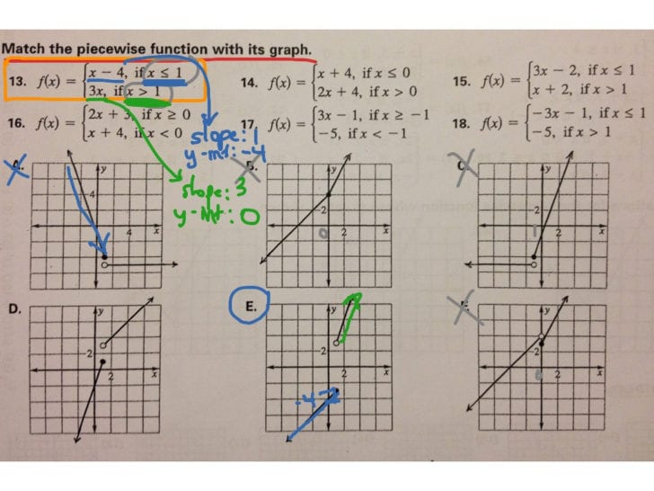 Matching Equations And Graphs Worksheet Answers —