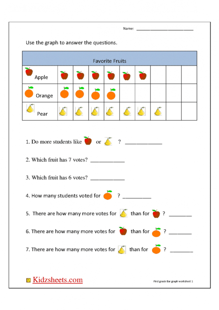 Math Bar Graphs 3Rd Grade Picture Graph Worksheets 3B Bar —