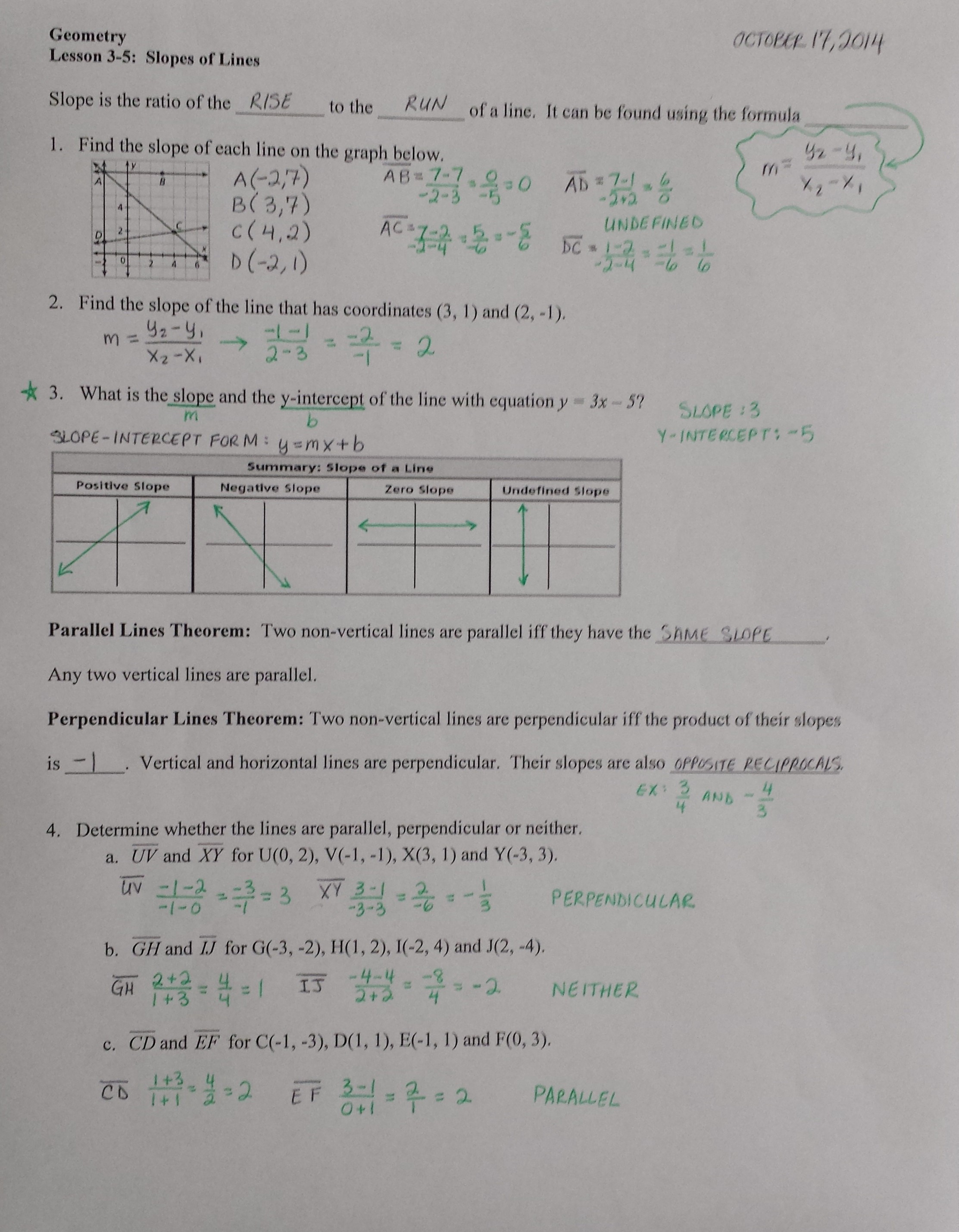 3 3 Slopes Of Lines Worksheet Answers