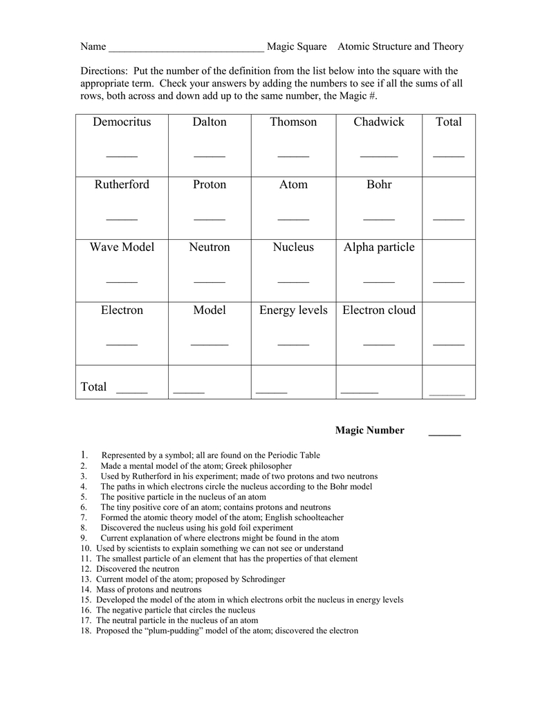 Periodic Table Magic Square Worksheet Answers —