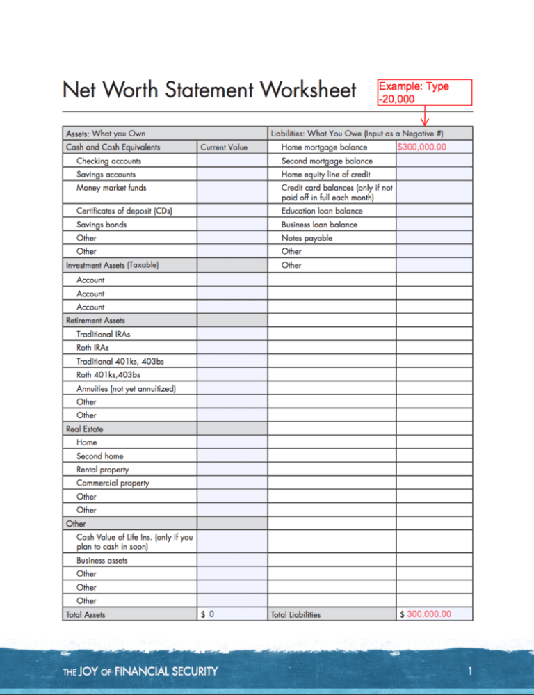 Funding 401Ks And Roth Iras Worksheet —