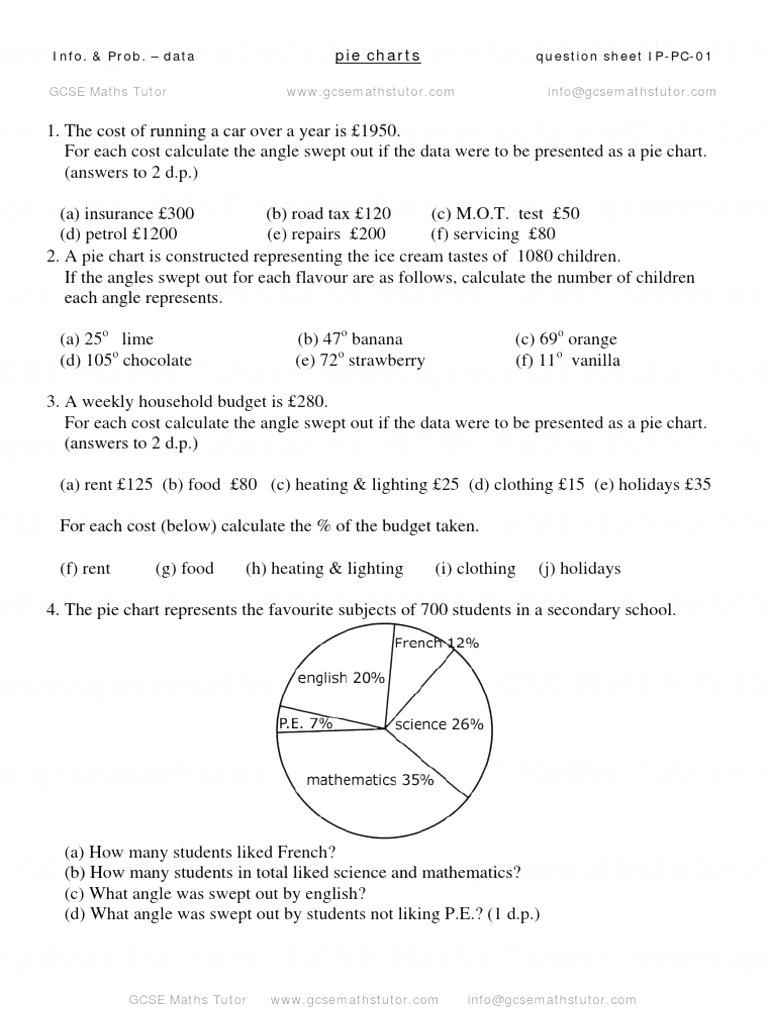 Pie Graph Worksheets High School —