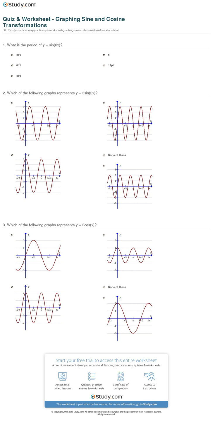 Graphing Sine And Cosine Functions Worksheet Answers — db-excel.com