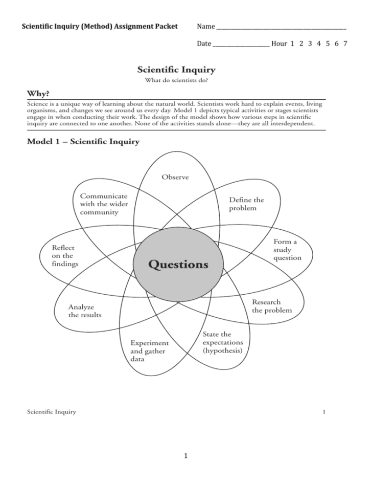 Scientific Inquiry Worksheet Answers —