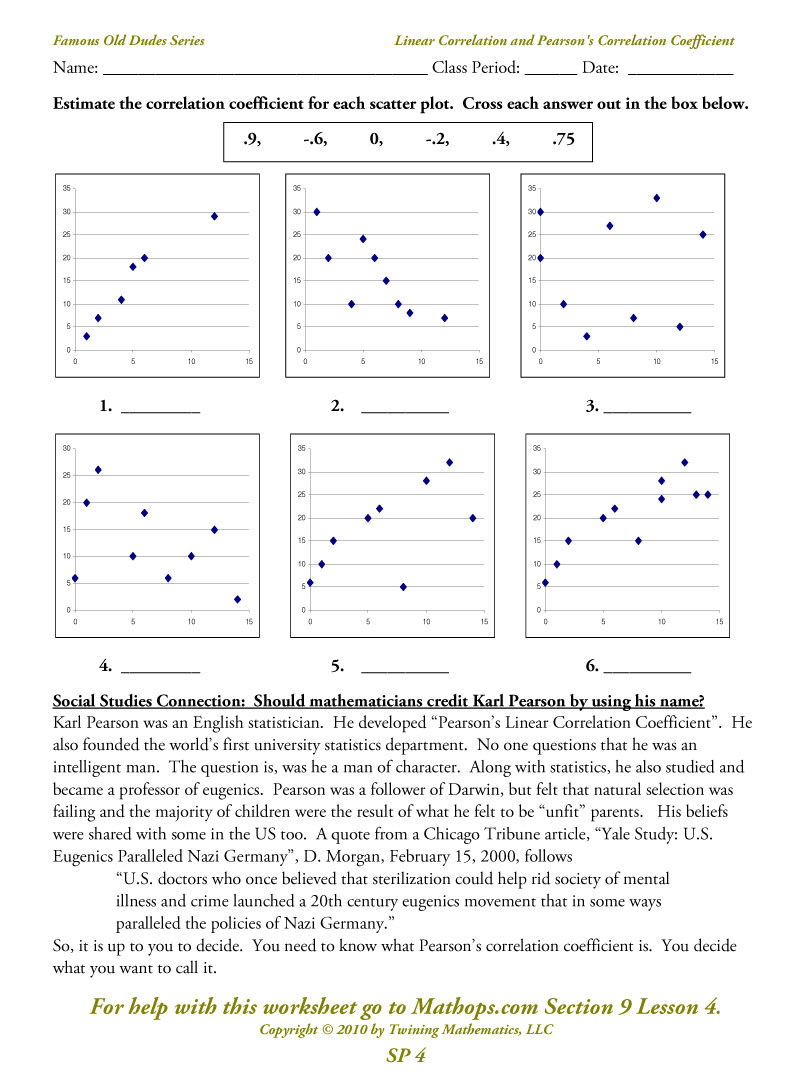 Linear Regression And Correlation Coefficient Worksheet —