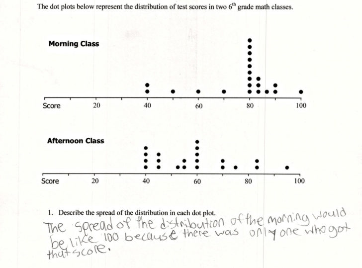 Stem And Leaf Plot Worksheet Pdf —