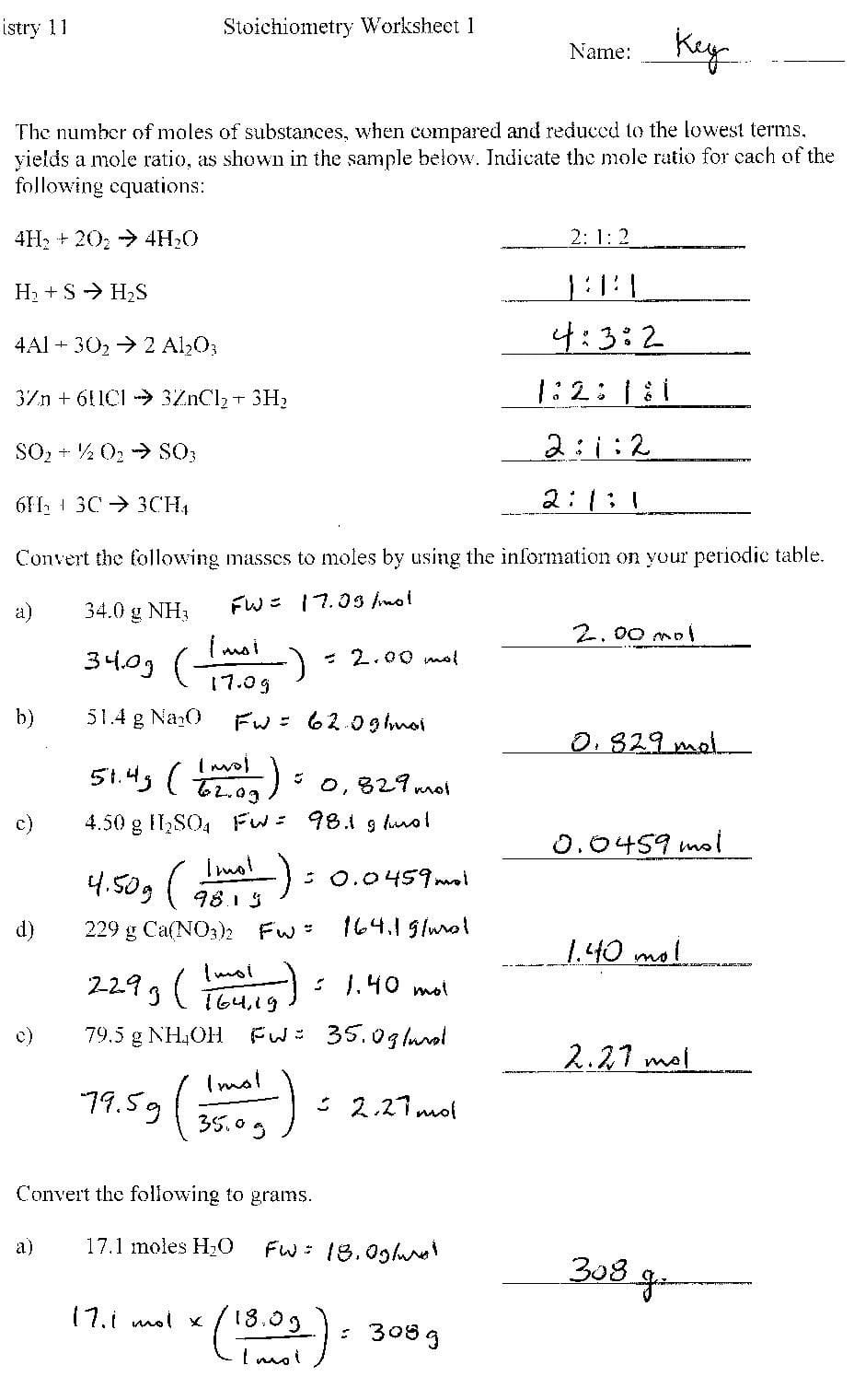 Subatomic Particles Worksheet Answers – Owhentheyanks.com