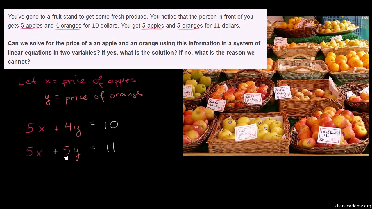 Systems Of Equations With Elimination Apples And Oranges —