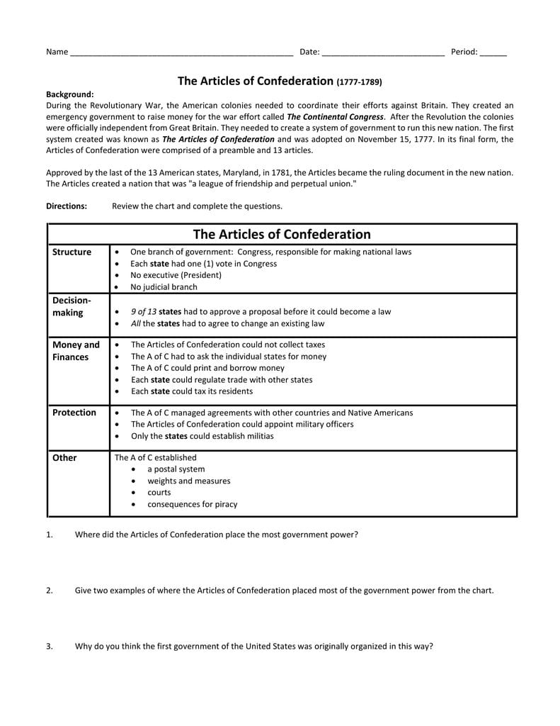 Articles Of Confederation Worksheet Answers —