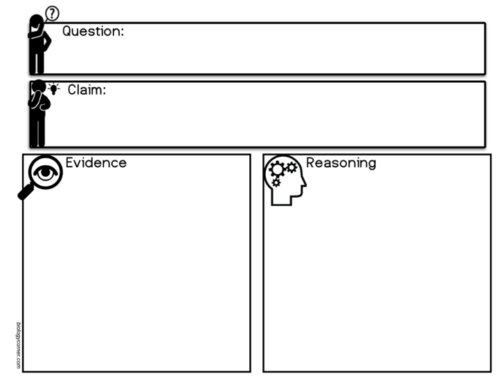 Claim Evidence Reasoning Worksheets —