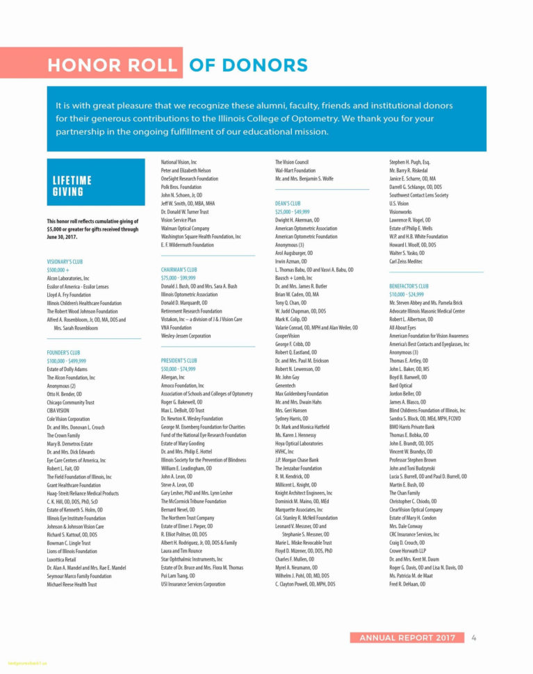 Workers Comp Audit Worksheet —