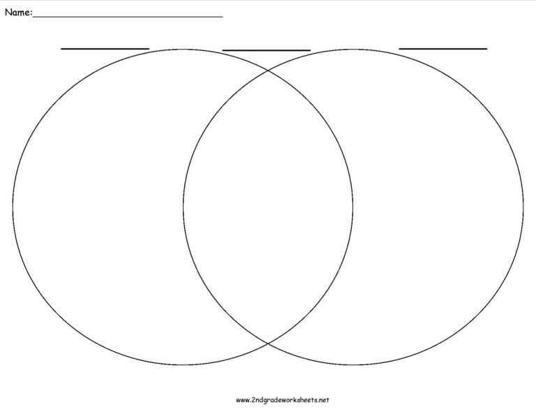 Compare And Contrast Worksheets 2Nd Grade —