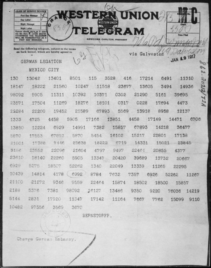 Zimmermann Telegram Worksheet Pdf —