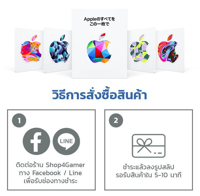 iTunes Gift Card (Japan) Shop4Gamer Inspired by