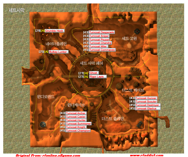 RFDB Mob Information