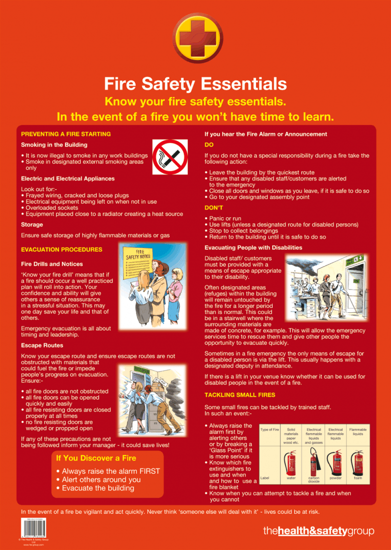 Fire Safety Essentials Poster (A2) The Fire Safety Training Company