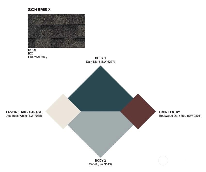 Fox Meadows Homes For Sale in Fox Meadows, Kent, WA Wicklund