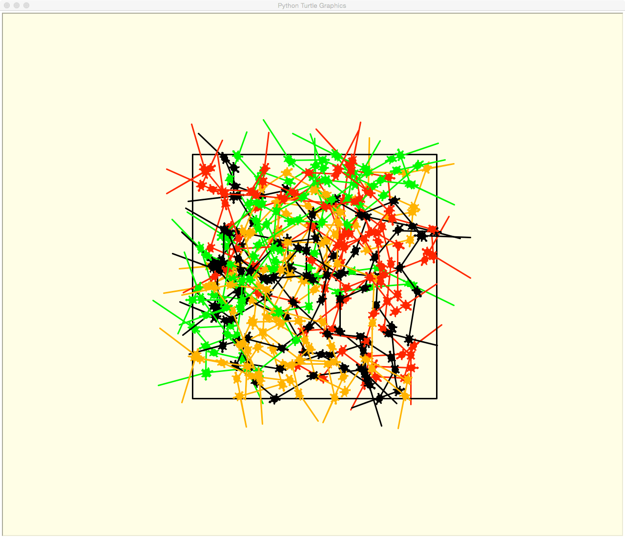 Let’s Program with Python Conditionals and “if