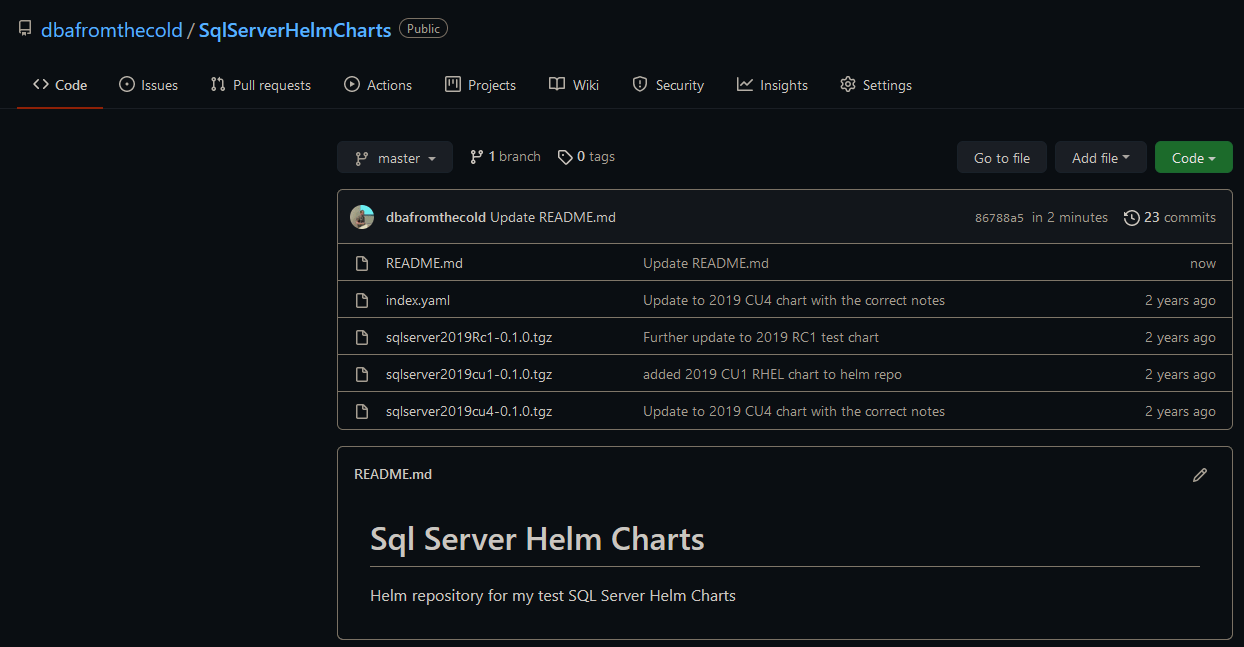 SQL Server on and Helm