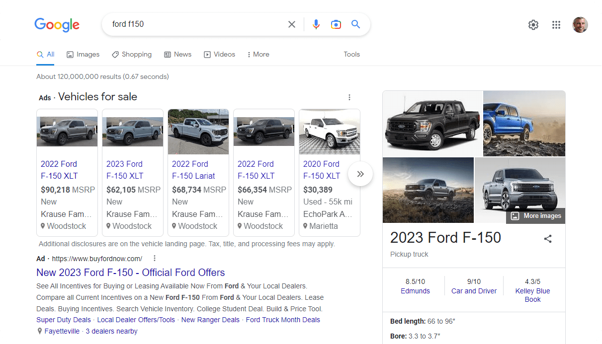 Vehicle listing ads on Google and Microsoft dbaPlatform