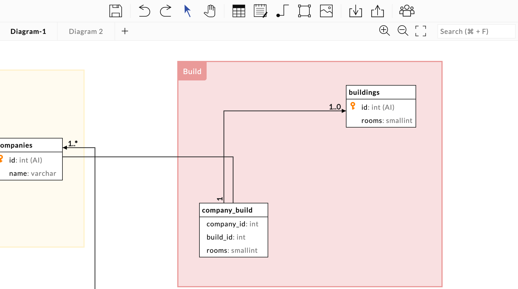 Database Schema Design Tool Online