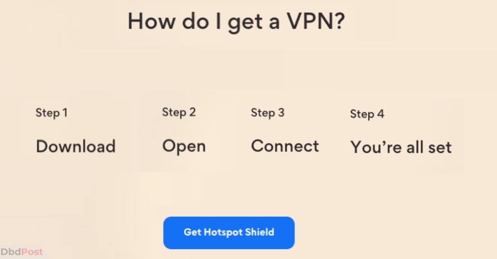 Hotspot Shield VPN Review (2023) How Good & Safe is it?