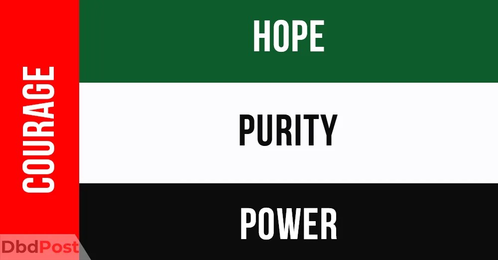 UAE Flag Day (2024) History & Everything You Need to Know