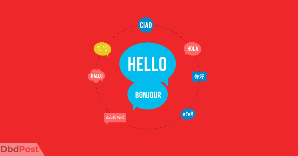 Canada PR Points Calculator A Comprehensive Guide