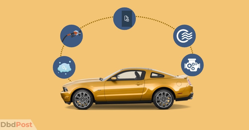Dodge Check Engine Light Common Causes & Resetting