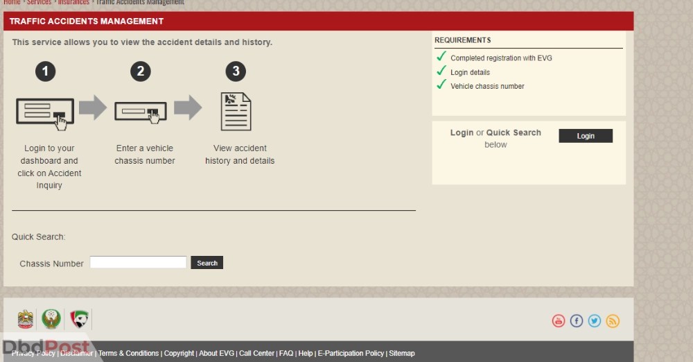 How to Check Accident History of a Car in UAE A Full Guide