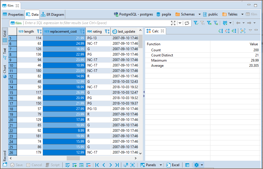Oracle Search Table Column Name In Dbeaver