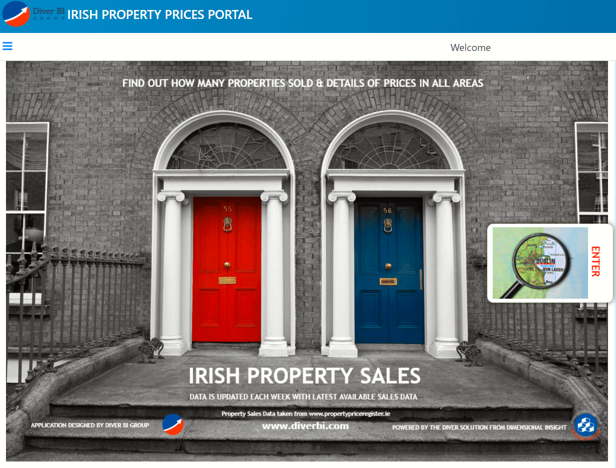 Property Prices Ireland