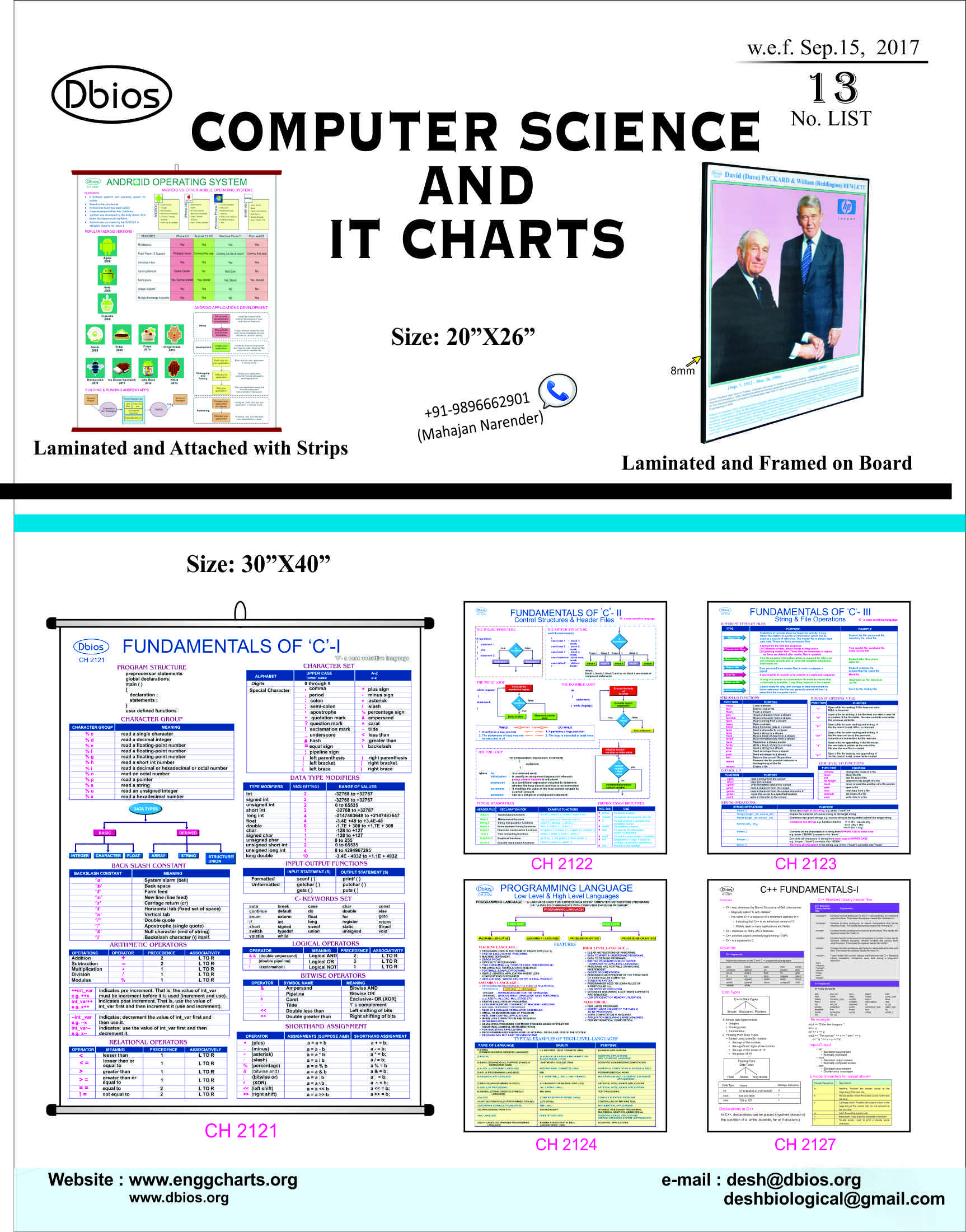 Computer Sc. /IT For Classes, Not Masses