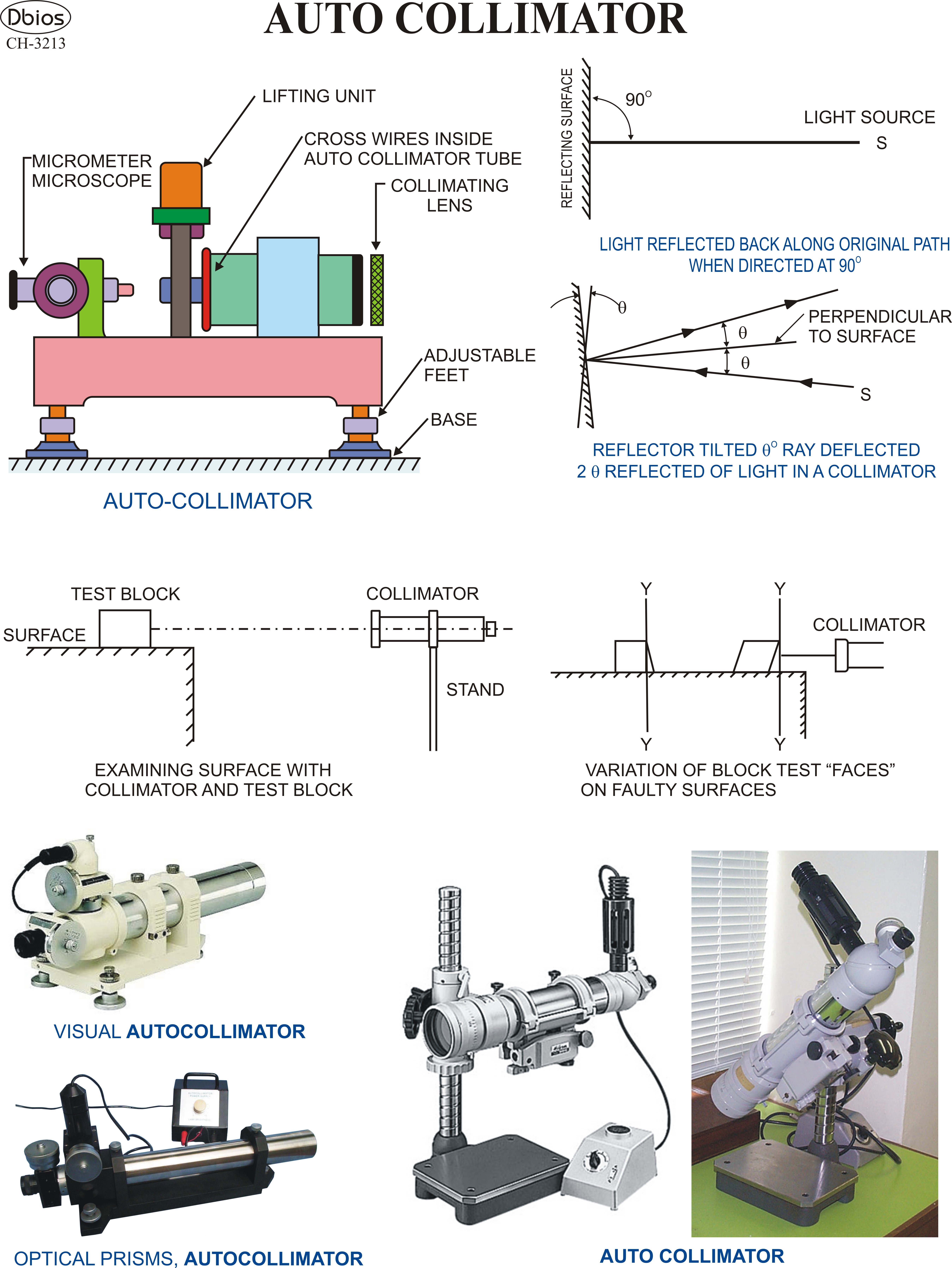 Mechanical Engg. For Classes, Not Masses