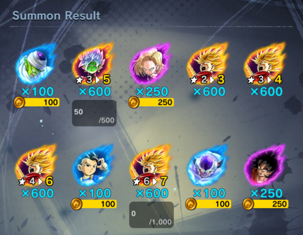 ข้อมูล ZPOWER และประเภทของตัวละคร Dragon Ball Legends Thailand