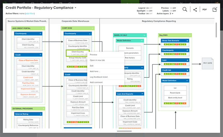 5 Data lineage tools for Azure Synapse DBMS Tools