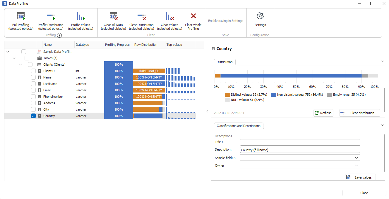 10 Data profiling tools for Amazon Redshift DBMS Tools