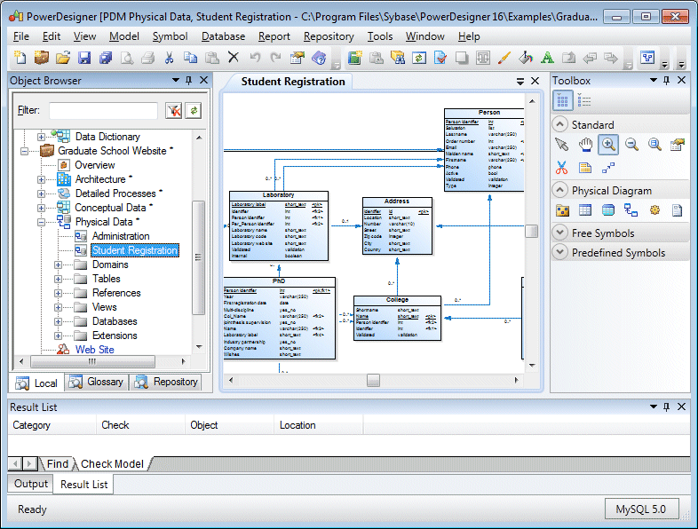 SAP Sybase PowerDesigner DBMS Tools