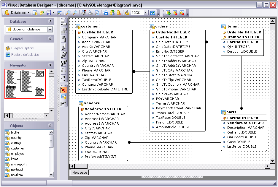 4 Database Documentation tools for Amazon Redshift DBMS Tools