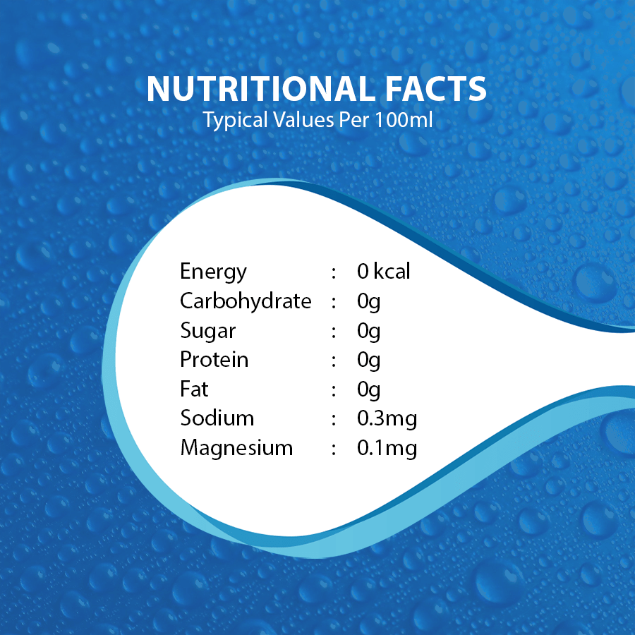 Kinley Water Bottle 500ml dbplko