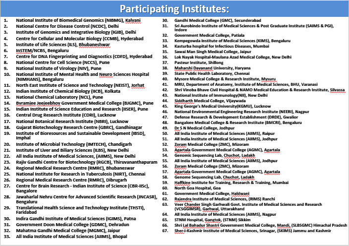 INSACOG | Department of Biotechnology