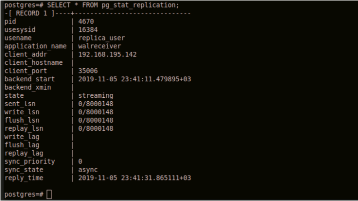 How To Install Streaming Replication in PostgreSQL 12 Database Tutorials