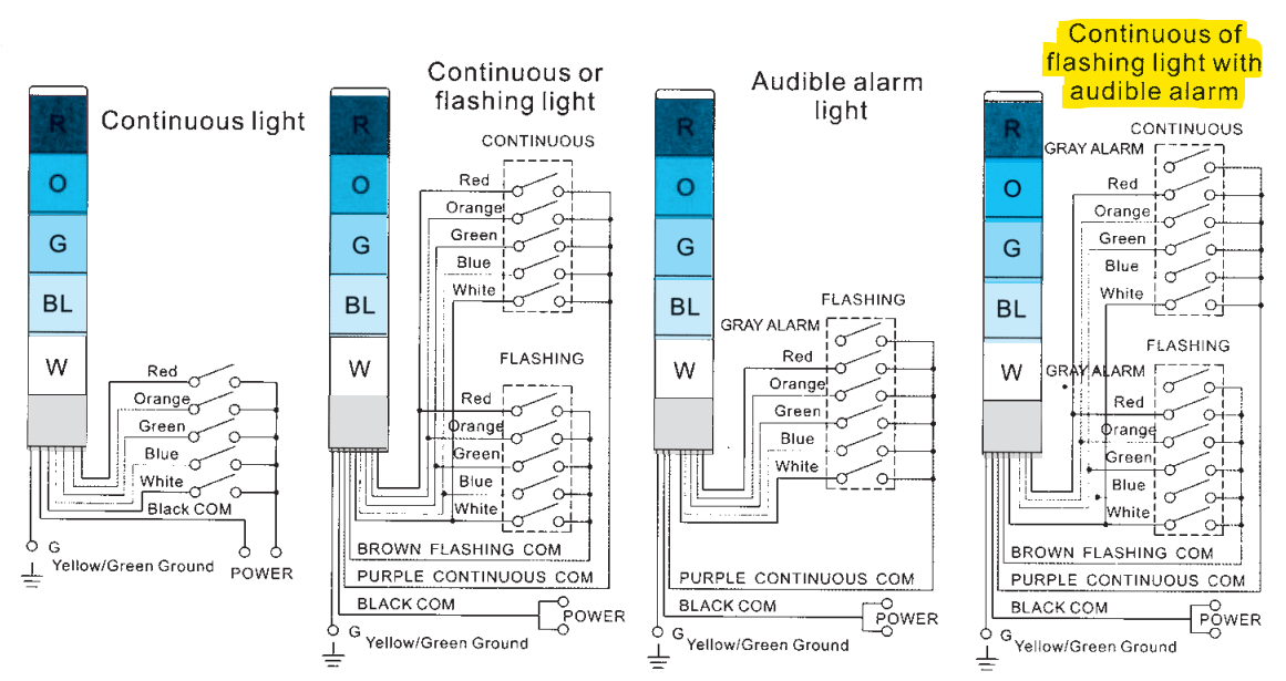 Allen Bradley Stack Light Wiring Diagram Shelly Lighting