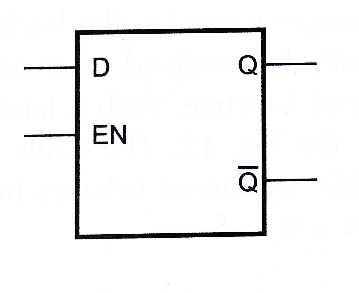 D Flip Flop Explained in Detail DCAClab Blog