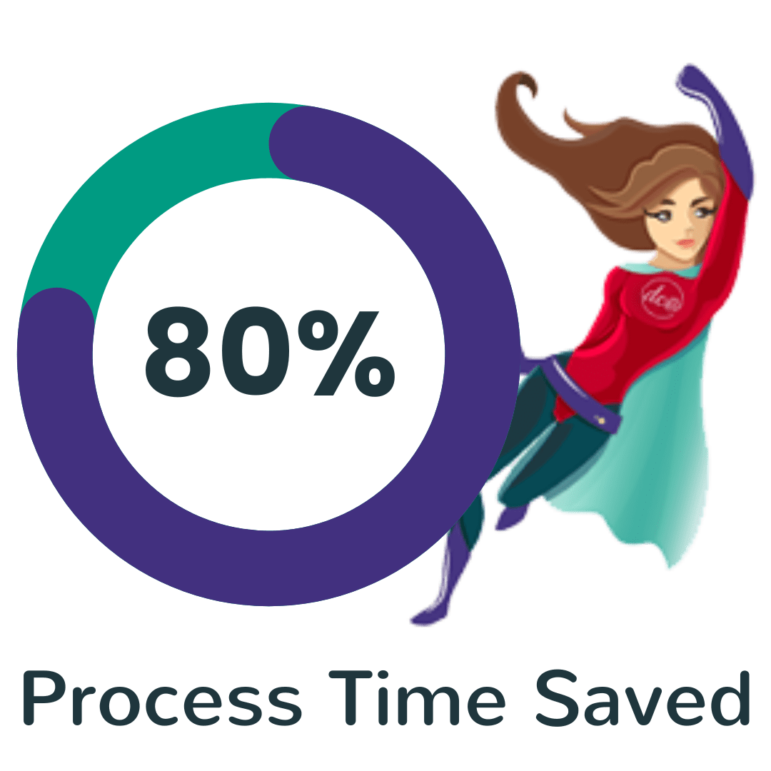 US Based Virtual Assistant Services Agency Virginia North