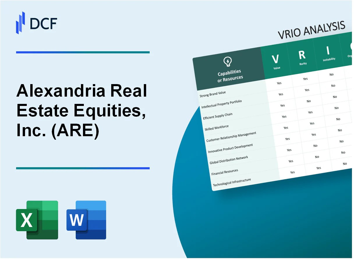 Alexandria Real Estate Equities, Inc. (ARE) VRIO Analysis [102024 Up