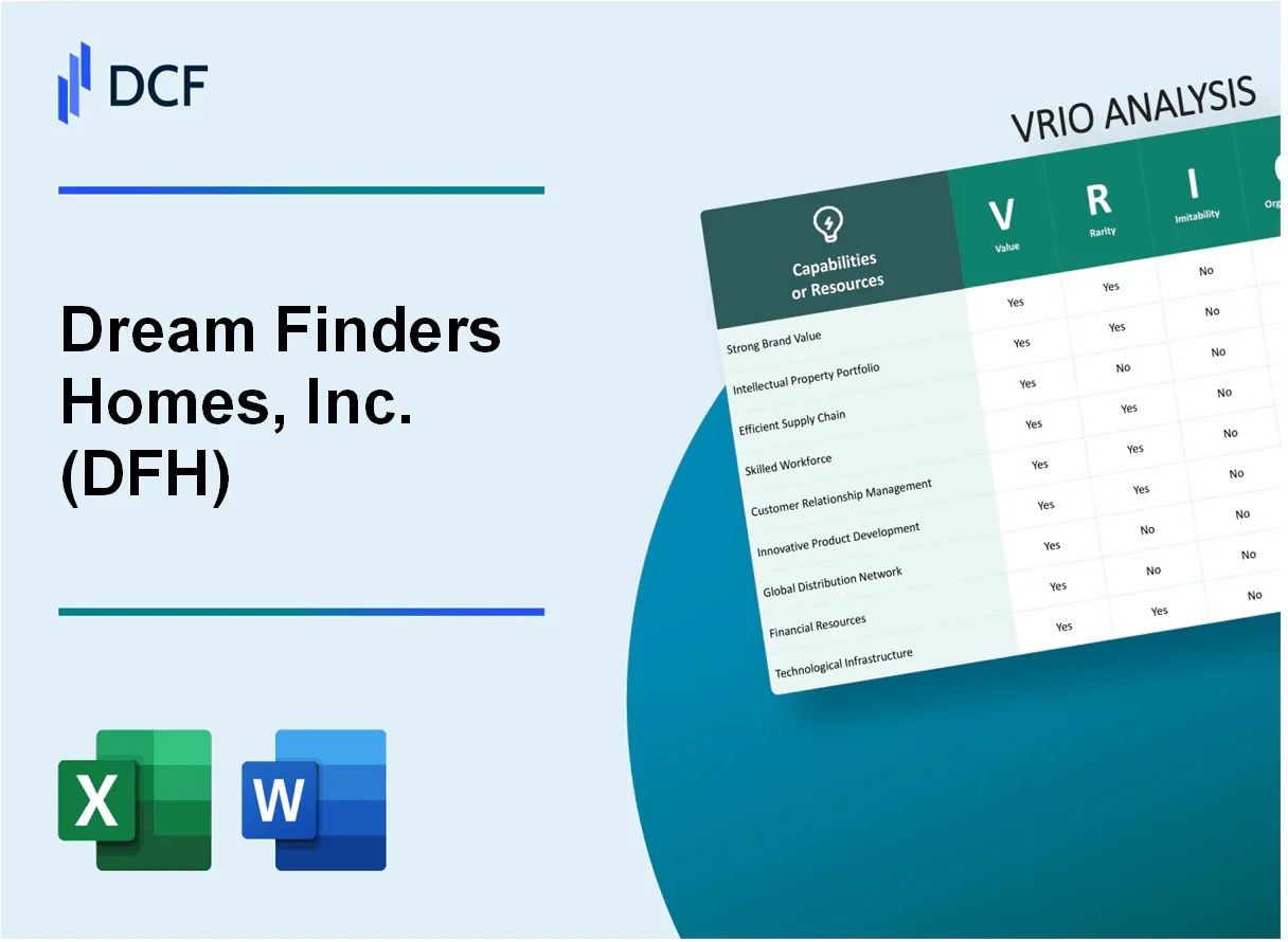 Dream Finders Homes, Inc. (DFH) VRIO Analysis [102024 Updated] dcffm