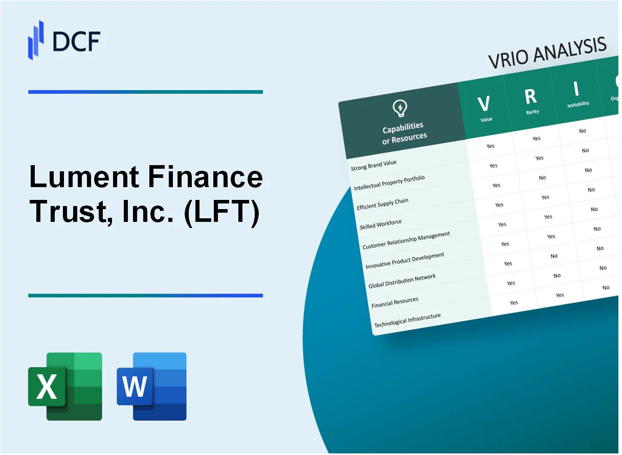 Lument Finance Trust, Inc. (LFT) VRIO Analysis [102024 Updated] dcffm