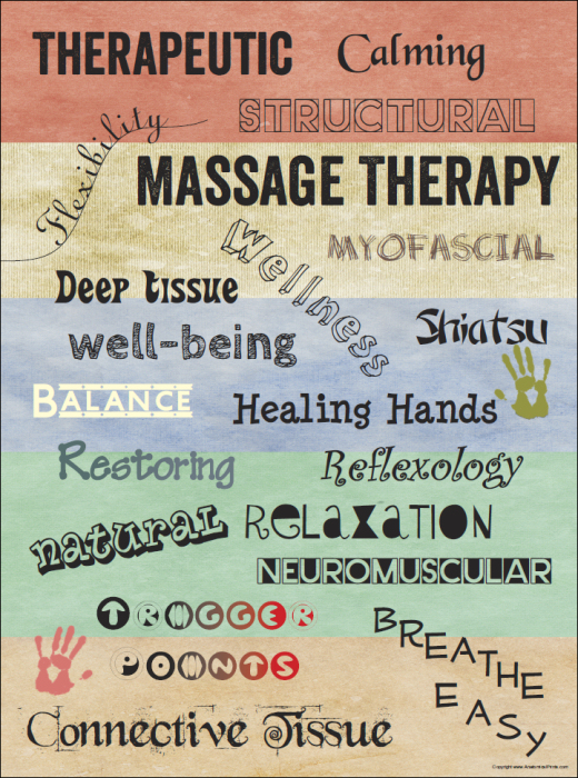 Massage Therapy Words Poster