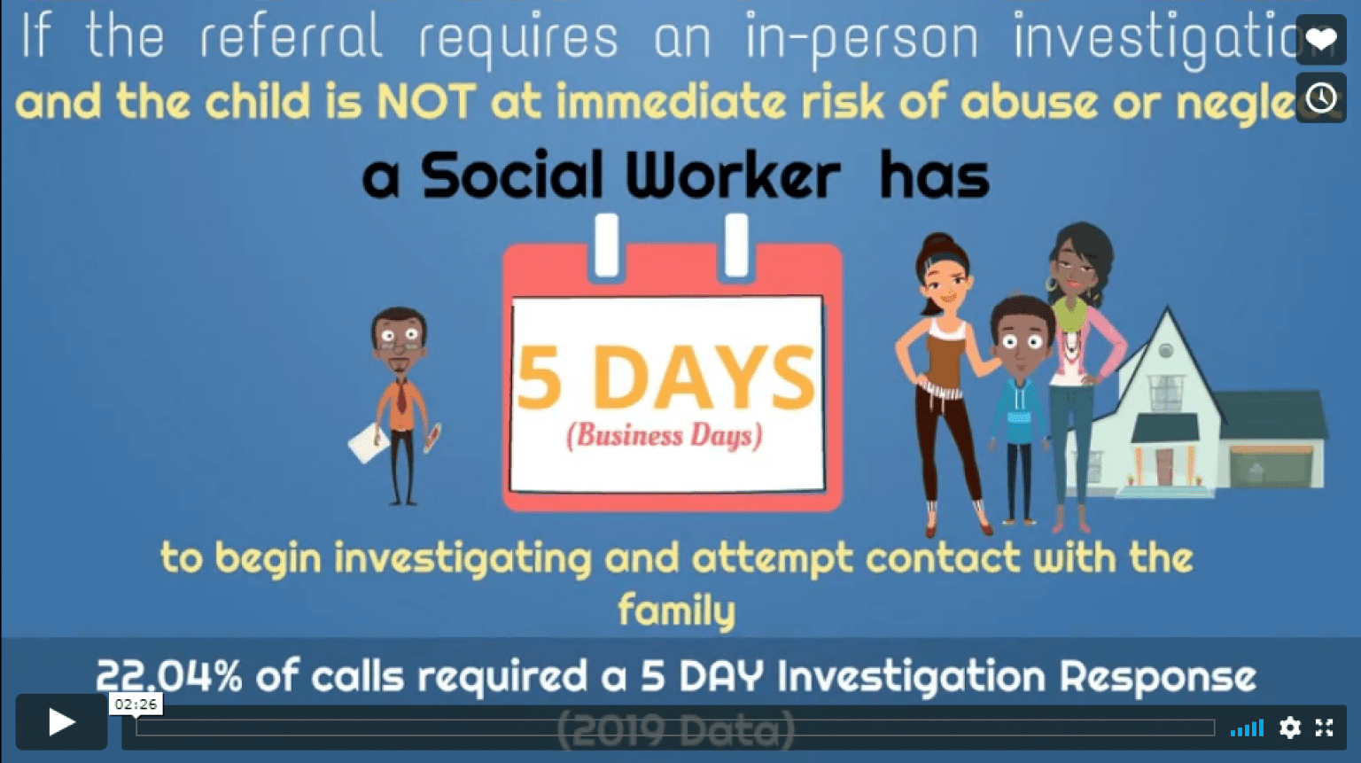 Informational Materials and Handouts Los Angeles County Department of